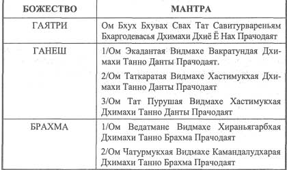 Сарасвати Сатьянанда Свами - Тантрические медитации Сарасвати Сатьянанда Свами - Тантрические медитации