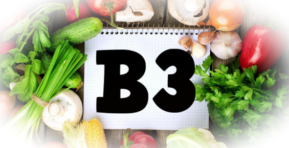 Источники и ежедневная доза