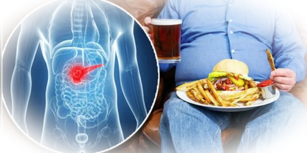 Ожирение и рак