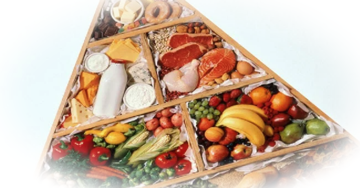 Пищевая пирамида – как питаться с пользой для здоровья?
