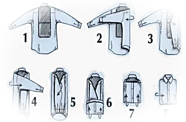 Складывание рубашек в чемодан