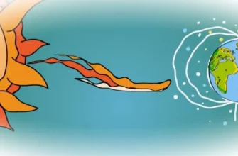 Магнитные бури: как солнце влияет на наше самочувствие