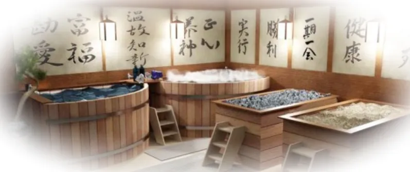 Ритуал использования фурако