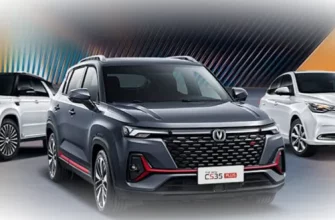 От китайского рынка к международному успеху: бренд Changan