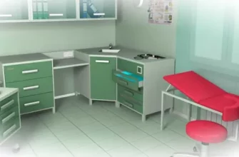 Оснащение медицинского кабинета с нуля: список необходимого оборудования