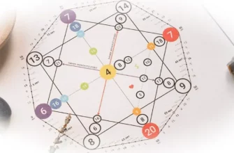Числа и судьбы: существует ли тайный код вашего жизненного пути?