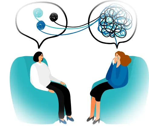 Методы восстановления желаний