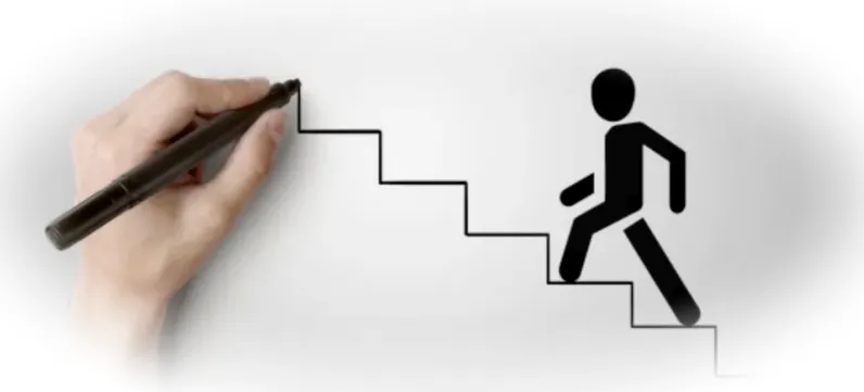 внедрение стратегии малых шагов