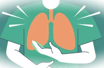 Дыхательные практики против давления