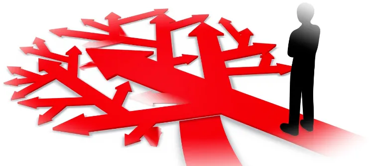  Отсутствие планирования и целей