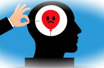 Как изменить негативные установки