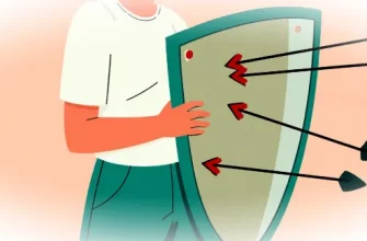 Психологическая броня: как защитные механизмы влияют на нашу жизнь
