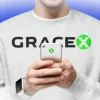 Реальный обзор брокера Gracexfx.com: что с выводом и скрытыми комиссиями