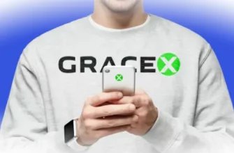 Реальный обзор брокера Gracexfx.com: что с выводом и скрытыми комиссиями