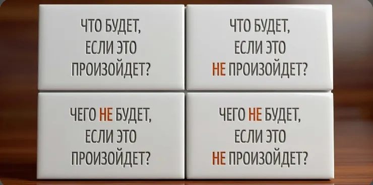 Как работать с Квадратом Декарта