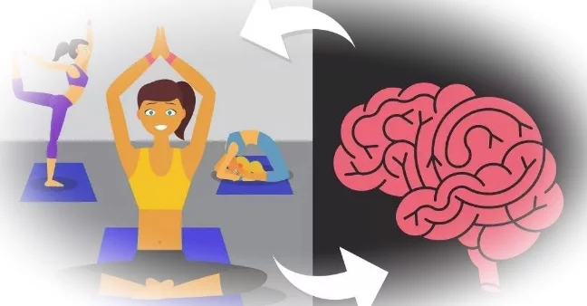 Развитие мета-когнитивных способностей с помощью йоги для достижения ясности ума